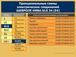 Электросхемы Нивы Шевроле всех комплектаций