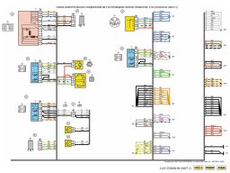 Электросхемы Нивы Шевроле всех комплектаций