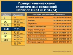 Электросхемы Нивы Шевроле всех комплектаций