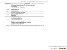 Электросхемы Нивы Шевроле всех комплектаций