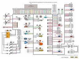 Электросхемы Нивы Шевроле всех комплектаций