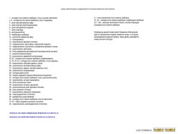 Электросхемы Нивы Шевроле всех комплектаций