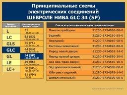 Электросхемы Нивы Шевроле всех комплектаций