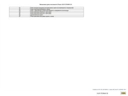 Электросхемы Нивы Шевроле всех комплектаций