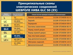 Электросхемы Нивы Шевроле всех комплектаций