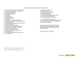 Электросхемы Нивы Шевроле всех комплектаций