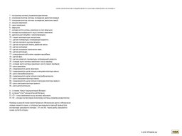 Электросхемы Нивы Шевроле всех комплектаций