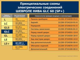Электросхемы Нивы Шевроле всех комплектаций