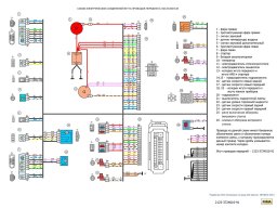 Электросхемы Нивы Шевроле всех комплектаций