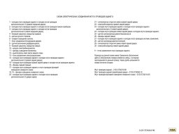 Электросхемы Нивы Шевроле всех комплектаций