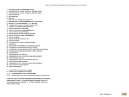 Электросхемы Нивы Шевроле всех комплектаций