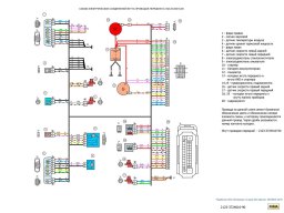 Электросхемы Нивы Шевроле всех комплектаций