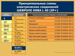 Электросхемы Нивы Шевроле всех комплектаций