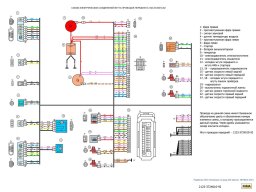 Электросхемы Нивы Шевроле всех комплектаций