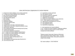 Электросхемы Нивы Шевроле всех комплектаций