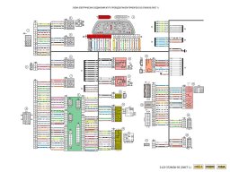 Электросхемы Нивы Шевроле всех комплектаций