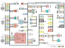 Электросхемы Нивы Шевроле всех комплектаций
