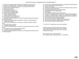 Электросхемы Нивы Шевроле всех комплектаций