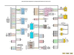 Электросхемы Нивы Шевроле всех комплектаций