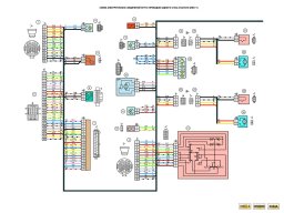Электросхемы Нивы Шевроле всех комплектаций