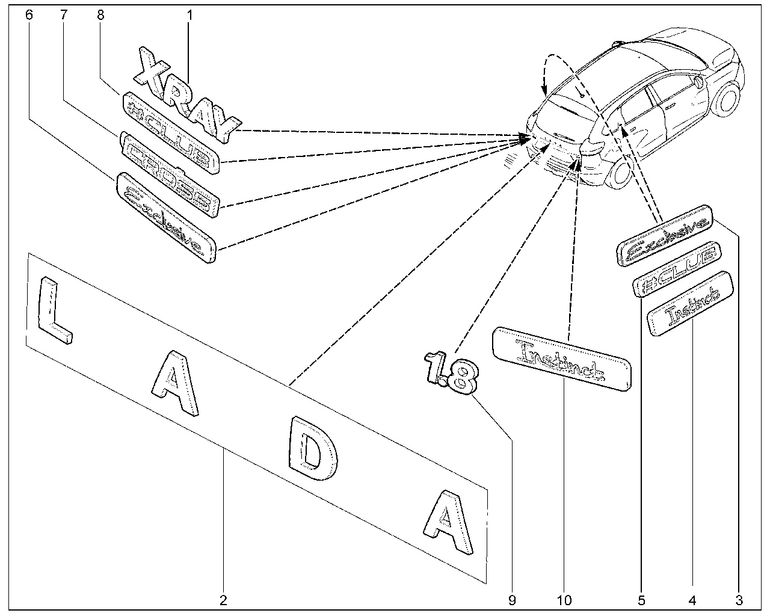 Шильды Lada XRAY Cross Instinct