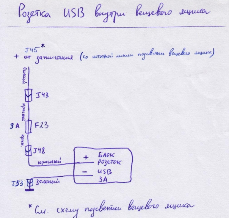 схема подключения розетки USB в бардачке Niva Chevrolet
