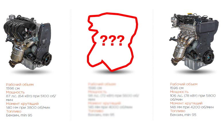 На АВТОВАЗе работают над новыми двигателями для LADA