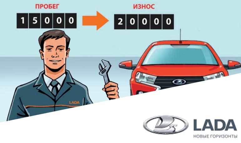 Рекомендации АВТОВАЗа по техническому обслуживанию LADA