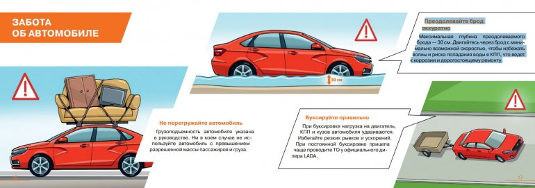 АВТОВАЗ рассказал, как заботиться об автомобиле LADA