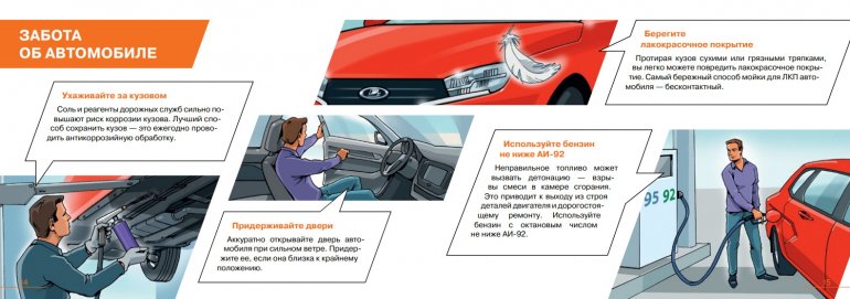 АВТОВАЗ рассказал, как заботиться об автомобиле LADA