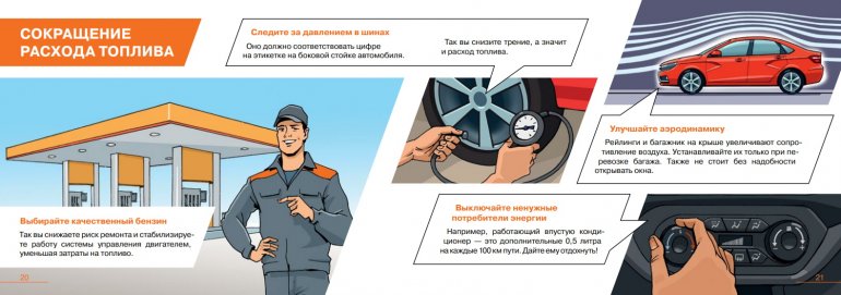 АВТОВАЗ рассказал, как сократить расход топлива об автомобилях LADA