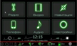 ШтатРемикс