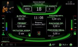 ШтатРемикс