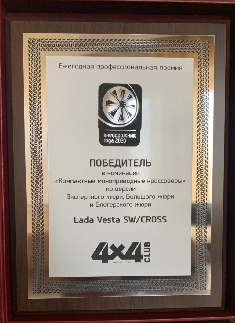 Итоги премии «Внедорожник года 2020», среди победителей есть LADA