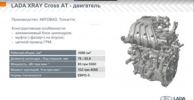 японский двигатель российской сборки Nissan HR16 с цепным приводом ГРМ и алюминиевым блоком