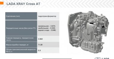 бесступенчатая автоматическая трансмиссия (вариатор)