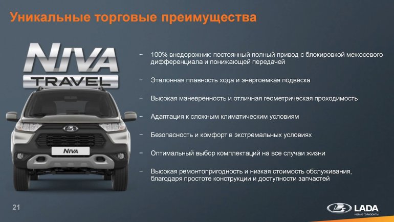 АВТОВАЗ рассказал про главные преимущества Lada Niva Travel