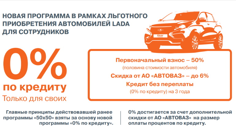 Сколько было продано автомобилей LADA «для своих» в 2020 году