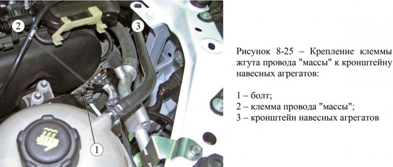 Где находятся точки «массы» на кузове XRAY