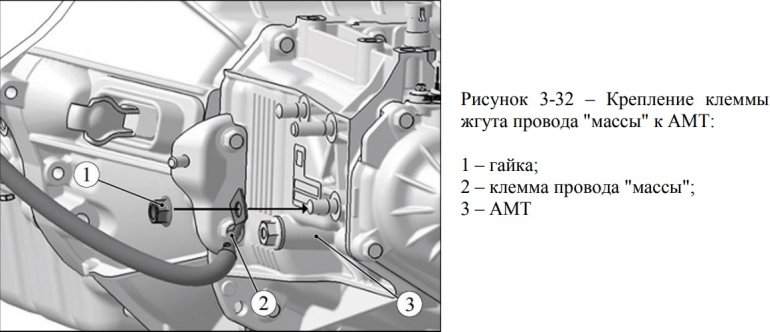 Где находятся точки «массы» на кузове XRAY