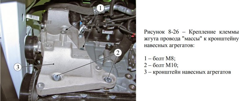 Где находятся точки «массы» на кузове XRAY