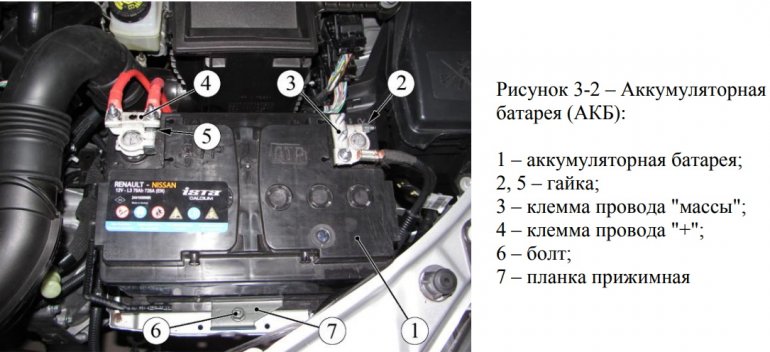 Где находятся точки «массы» на кузове XRAY