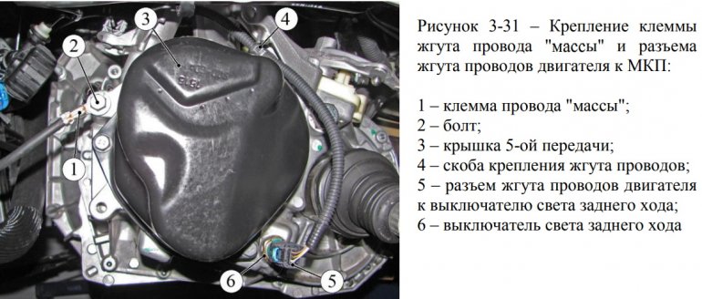 Где находятся точки «массы» на кузове XRAY