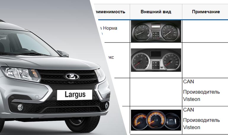 Обзор штатных комбинаций приборов Lada Largus
