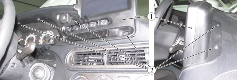 Рисунок 9-2 – Крепление щитка приборов