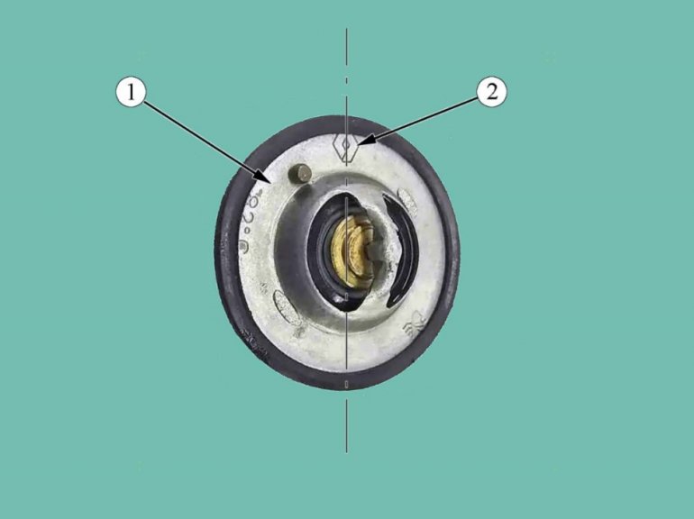 Ориентация термостата