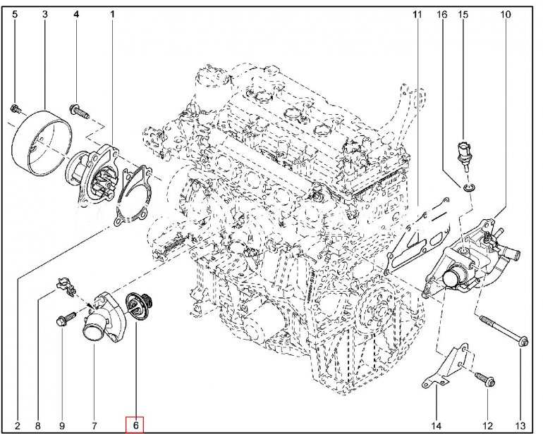 Место установки клапана термостата: