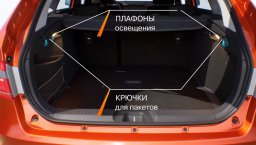 крючки для пакетов и плафон освещения