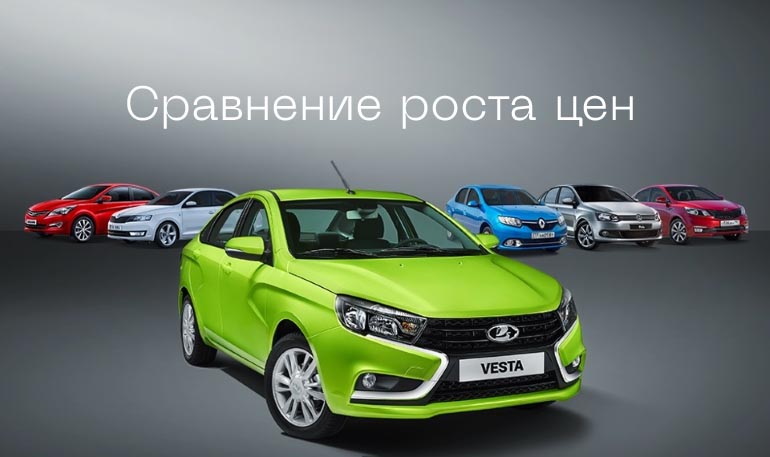 Как подорожали LADA на фоне других марок автомобилей в июле 2021 года