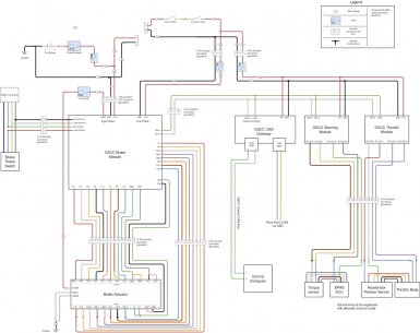 Как из Lada Vesta сделать беспилотник своими руками